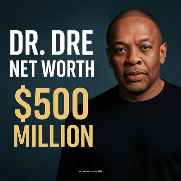 Dr Dre Net Worth | How Wealthy Is He | Income Source And Achievements